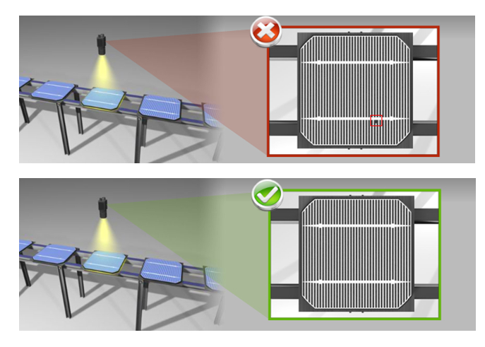 太阳能电池板质量检测