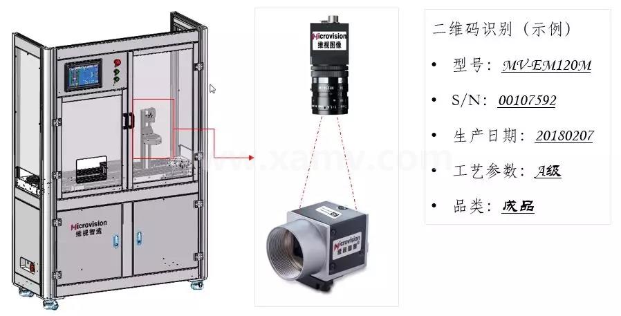 产品追溯系统